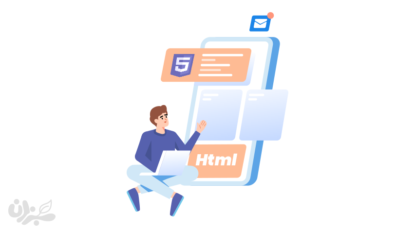 کد پاپ آپ Html