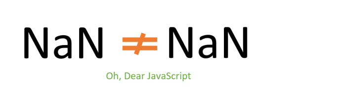 مقدار NaN در جاوا اسکریپت