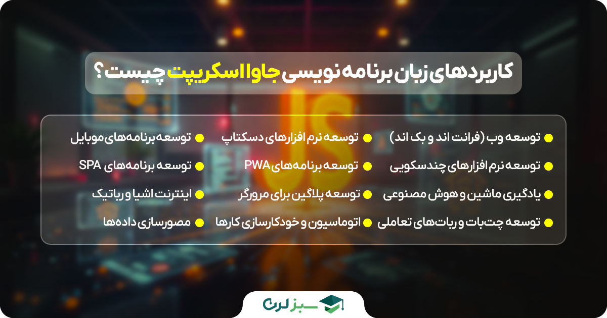 کاربرد جاوا اسکریپت در توسعه فرانت اند، بک اند، اپلیکیشن موبایل و نرم افزارهای دسکتاپ