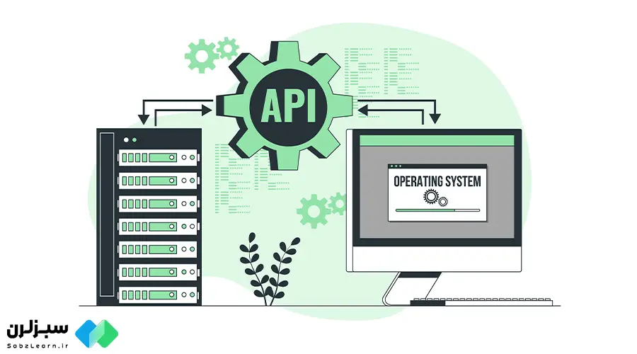 API چیست؟ 6 مزیت مهم api