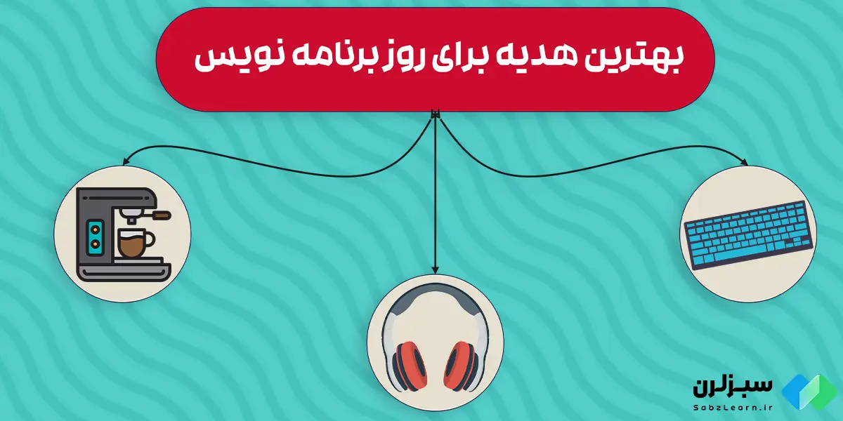 بهترین هدیه برای روز برنامه نویس