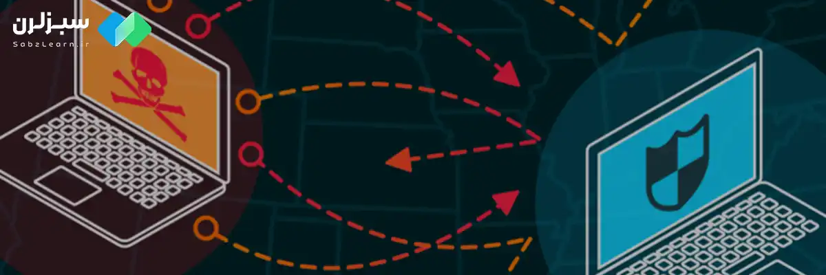 راهکاری برای جلوگیری از حملات dos و ddos