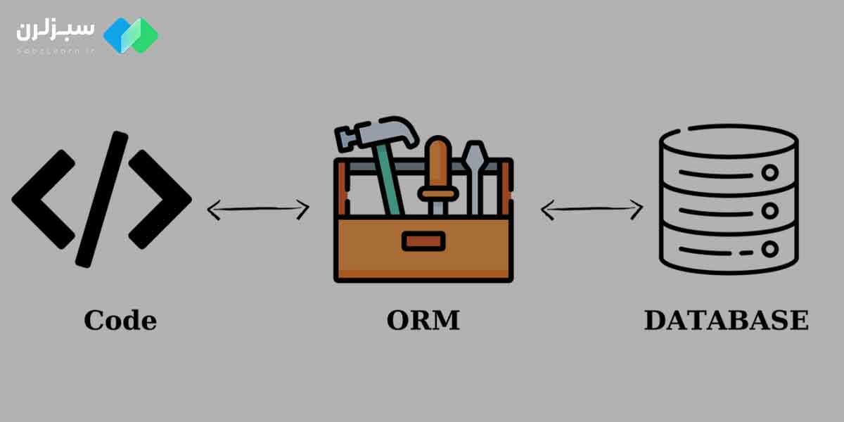 ORM چیست