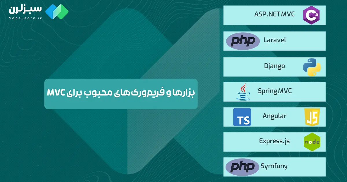 معماری MVC چیست؟ {10 دلیل مهم انتخاب برنامه نویسی mvc} - سبز لرن