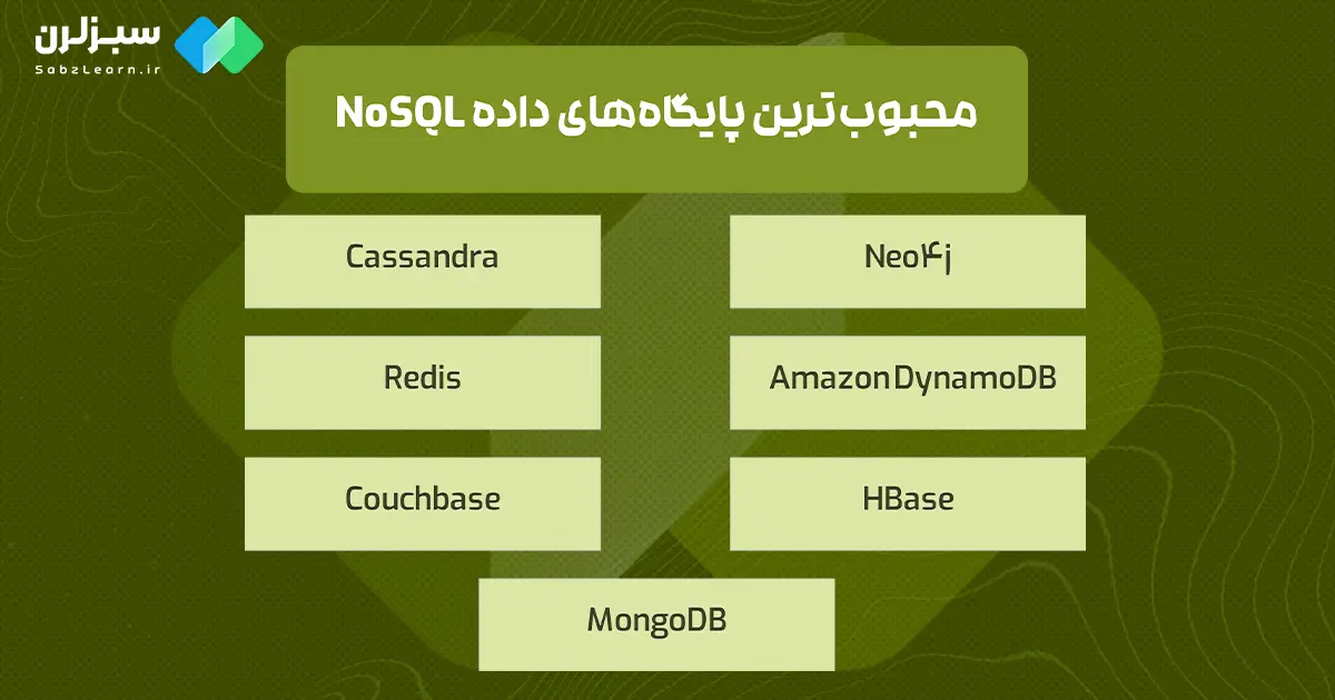 محبوب‌ترین پایگاه‌های داده NoSQL