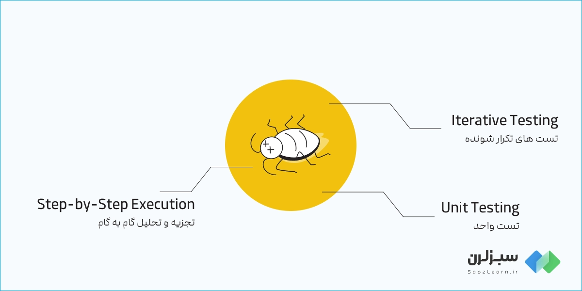 تکنیک‌های رایج دیباگینگ
