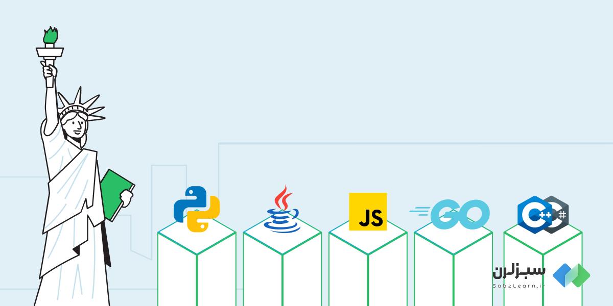نگاهی به بهترین زبان‌های برنامه‌نویسی برای مهاجرت به آمریکا