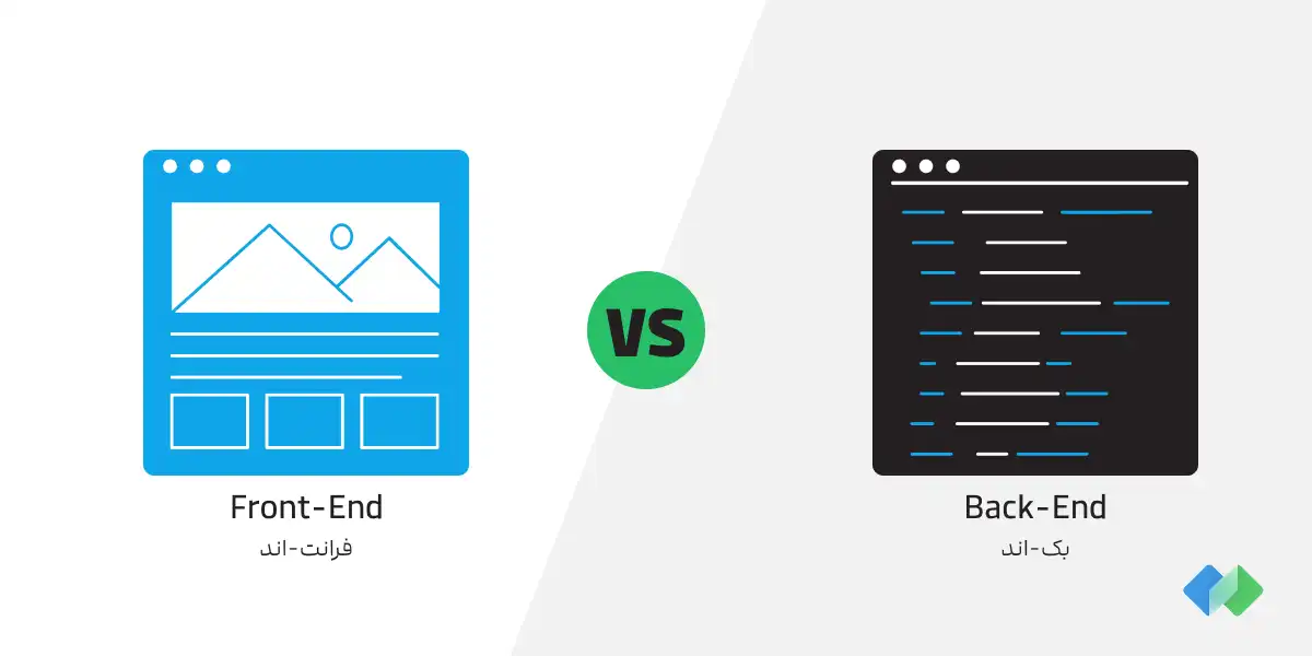 آشنایی با مفهوم فرانت‌اند و بک‌اند