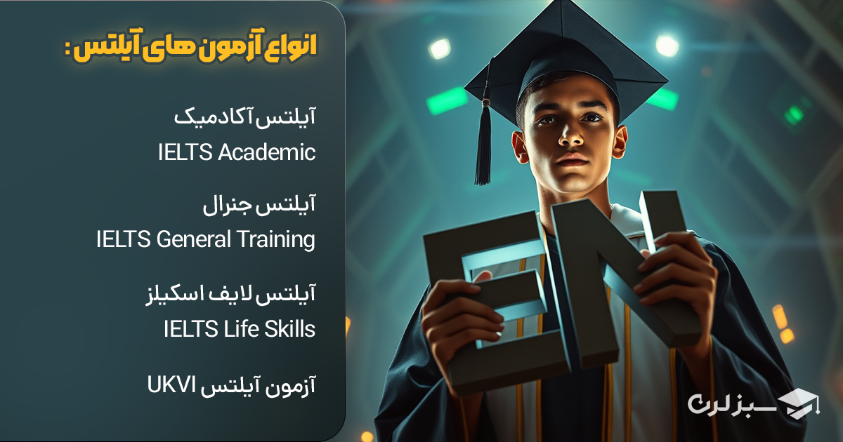 انواع آزمون آیلتس