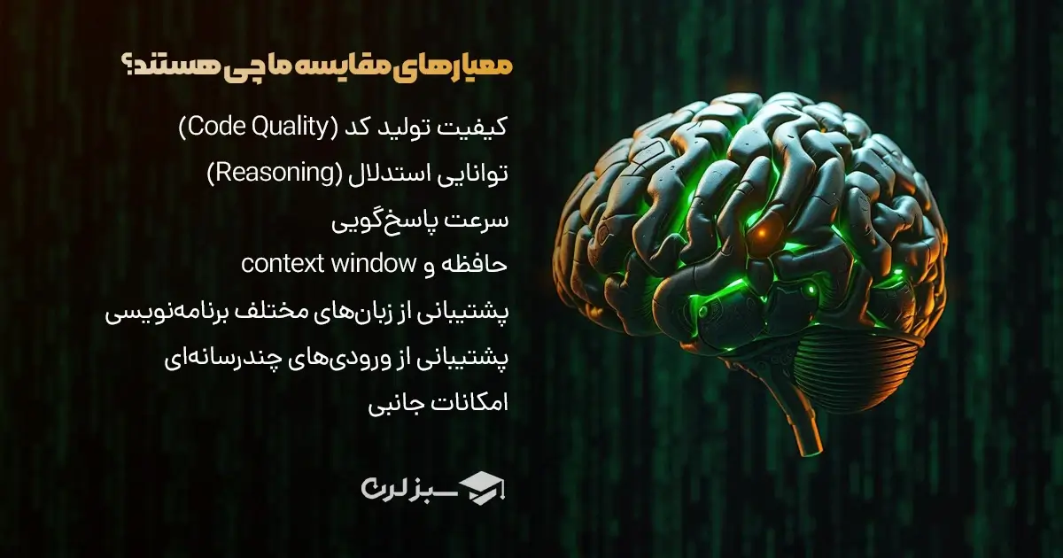 معیارهای مقایسه ما چی هستند؟