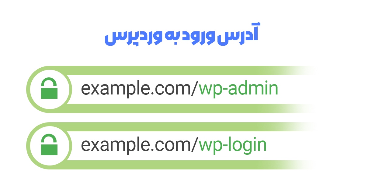آموزی ورود به پیشخوان وردپرس