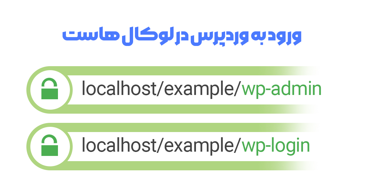 ورود به پنل وردپرس در لوکال هاست