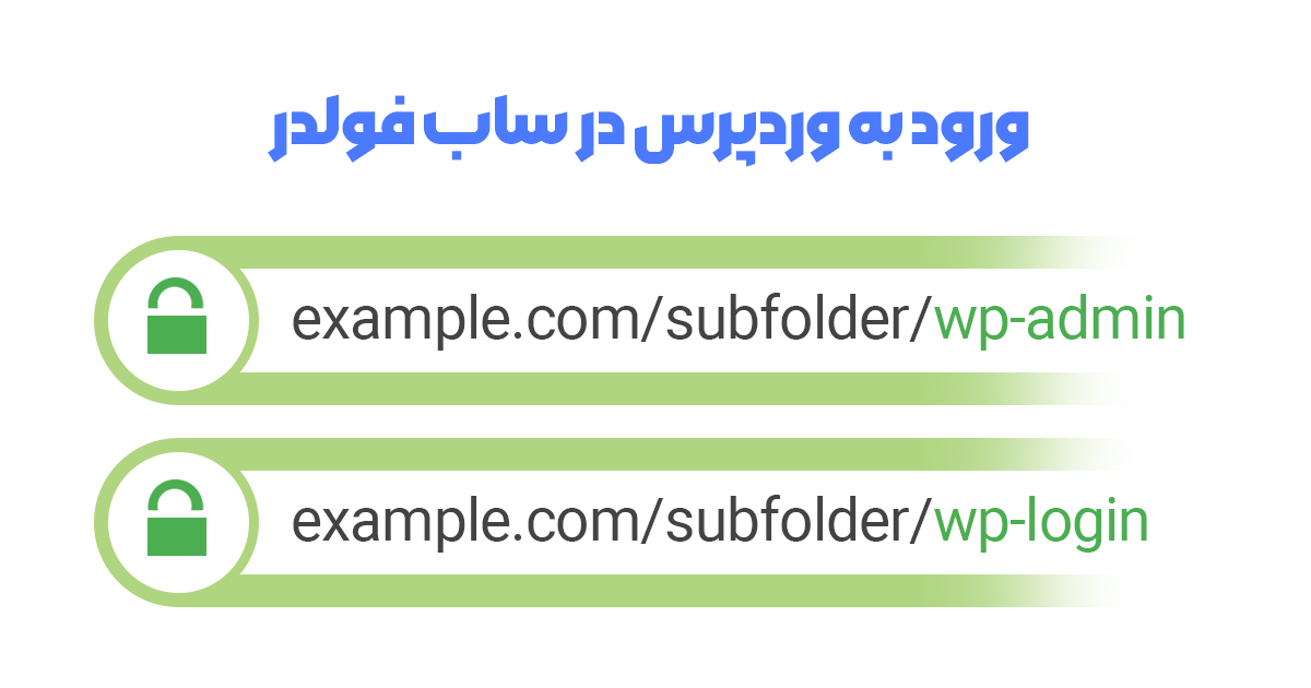 ورود به وردپرس در ساب فولدر