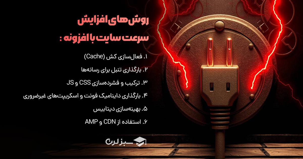 بهترین افزونه ها برایافزایش سرعت سایت وردپرس
