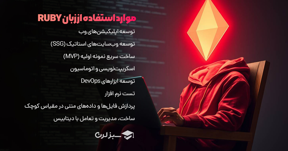 آشنایی با مهم‌ترین موارد استفاده از زبان Ruby در پروژه‌های نرم‌افزاری