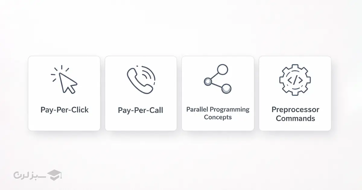 مفهوم PPC در برنامهنویسی