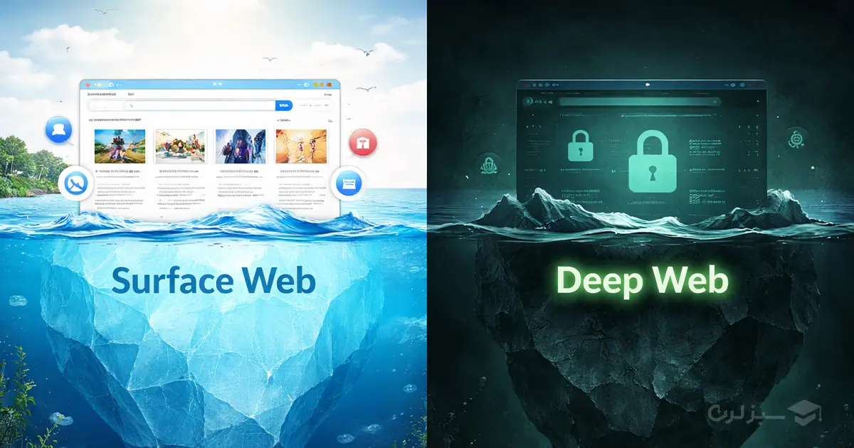 تفاوت دارک وب، دیپ وب و سرفیس وب